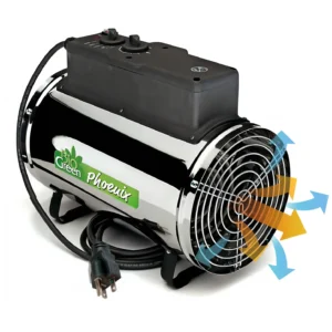 BioGreen Phoenix Greenhouse Heater
