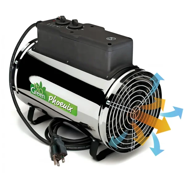 BioGreen Phoenix Greenhouse Heater